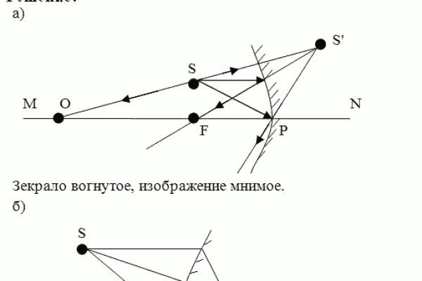 Работающий сайт кракен