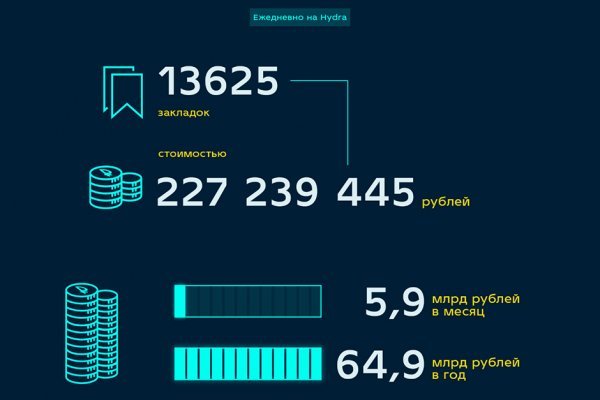 Кракен магазин даркнет